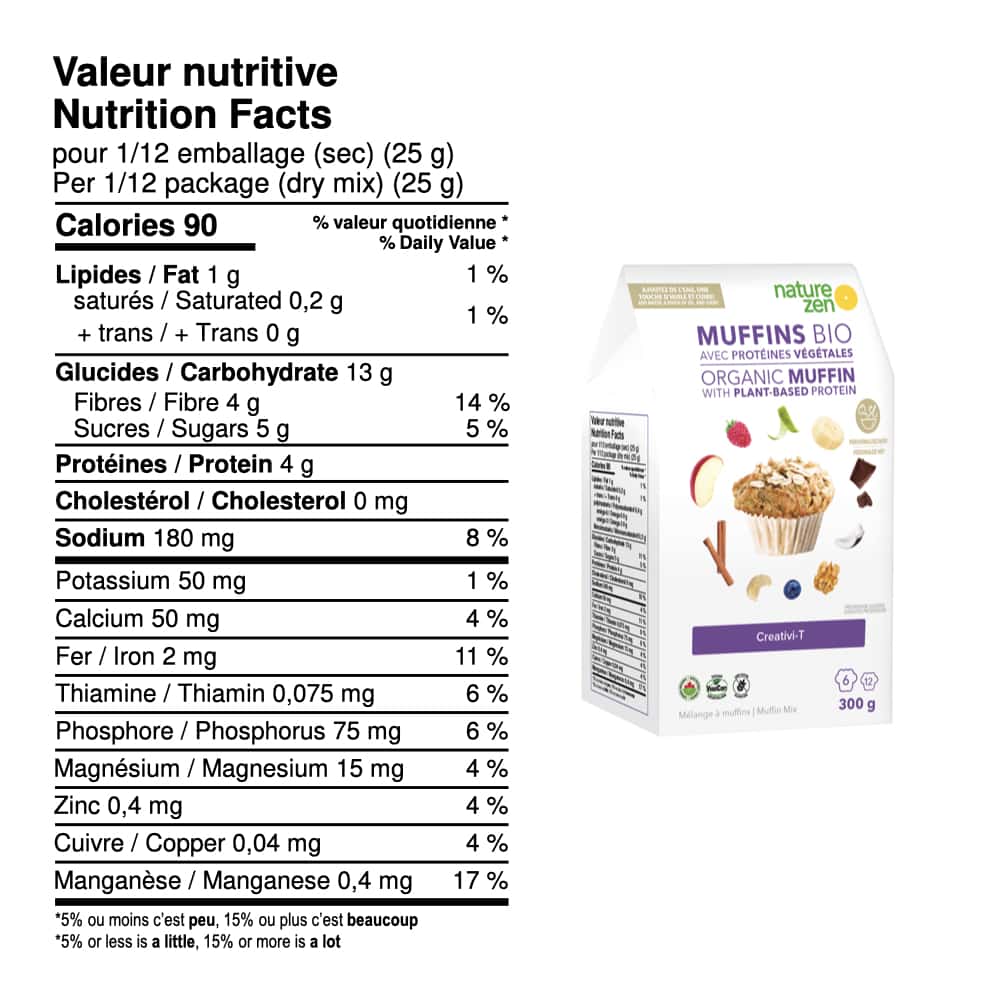 Nature Zen Organic Gluten-Free Muffin Mix - Creativi-T - Nutrition Facts